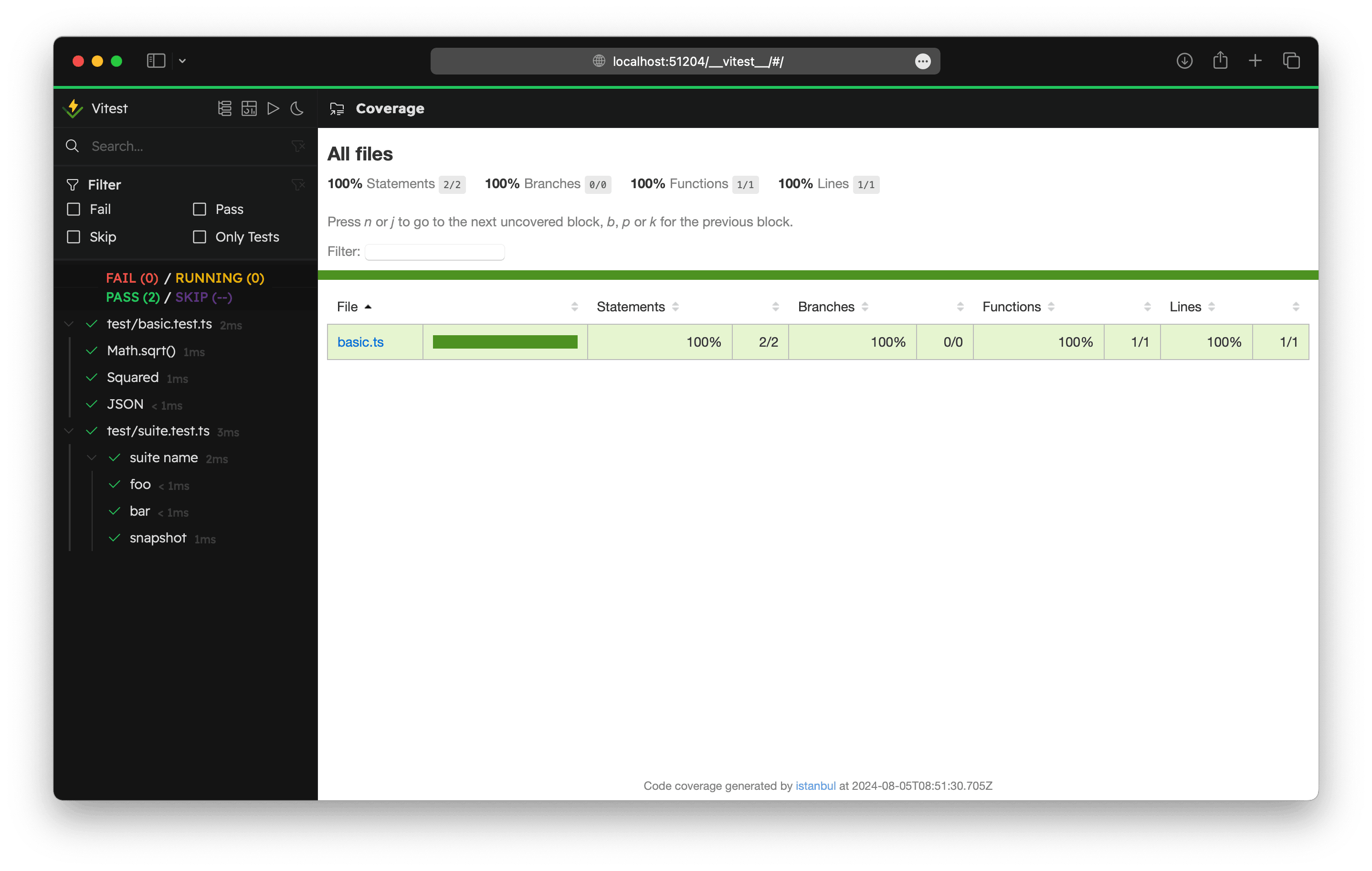 html coverage in Vitest UI